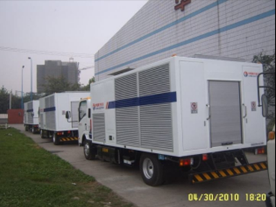 东方航空 ACU110RT 3 Units, 2010(图1)